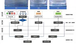 洛孔加：只要我在阿森纳有合同，我就会一直为重返球队而奋斗