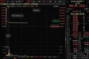 阿努诺比在新东家前11场比赛总正负值+193 创历史纪录